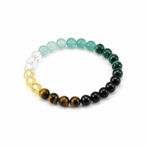 tiger's eye money bracelet