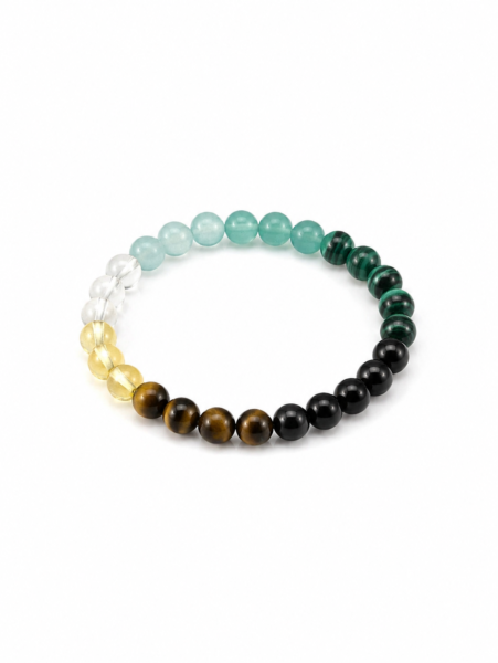 tiger's eye money bracelet