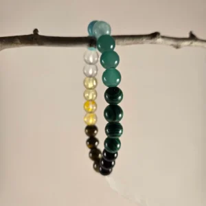 tiger's eye money bracelet