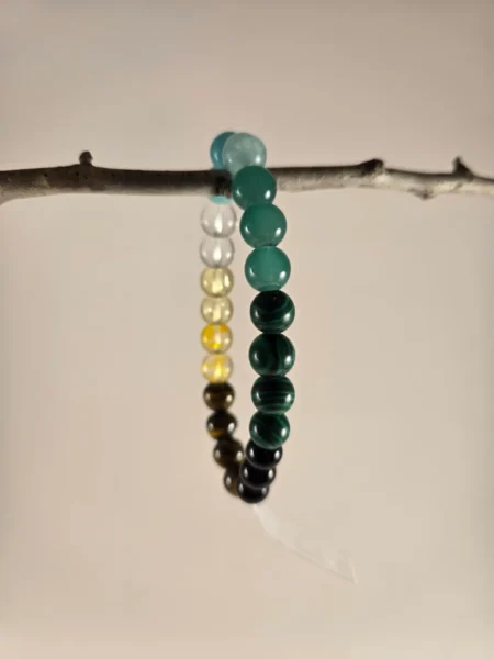 tiger's eye money bracelet