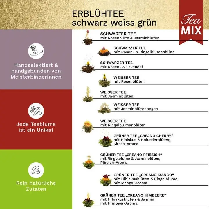 german black & green tea flower mix - Image 3